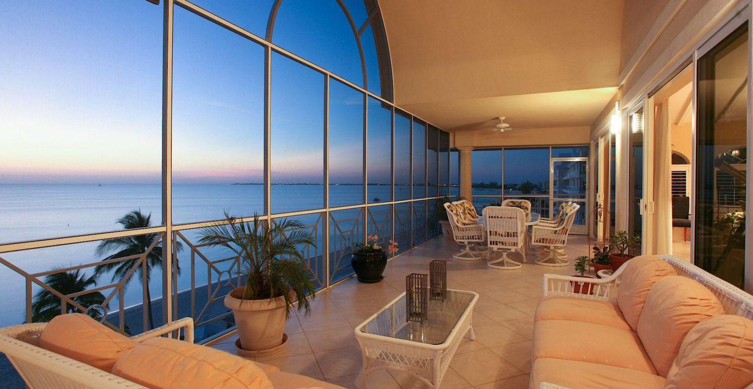 Investing in ci real estate