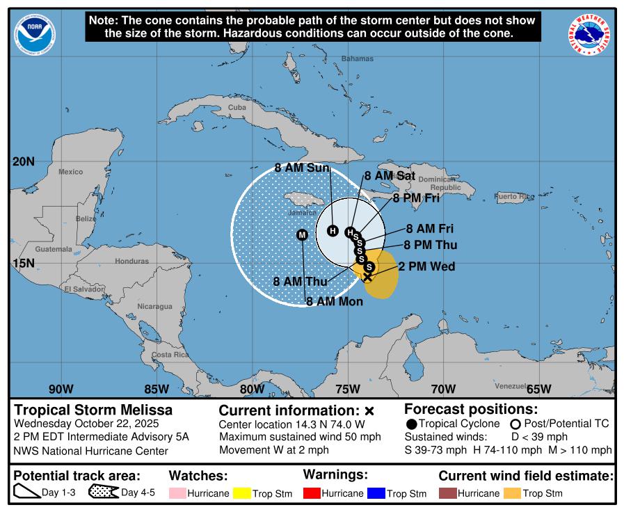 Possible Forecast Track of TS Melissa 22nd October 2025