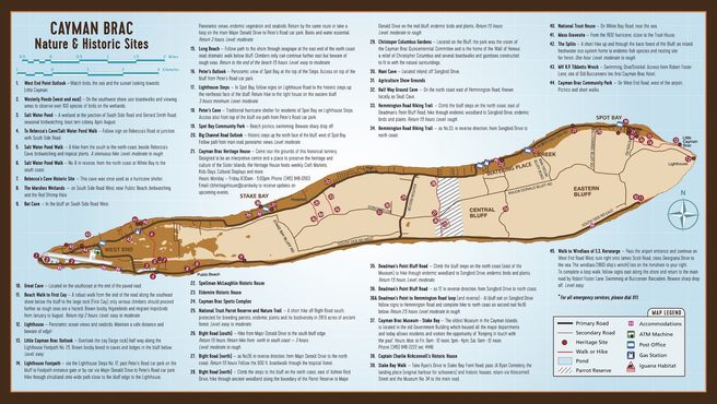 Cayman Brac Nature and Historic Sites