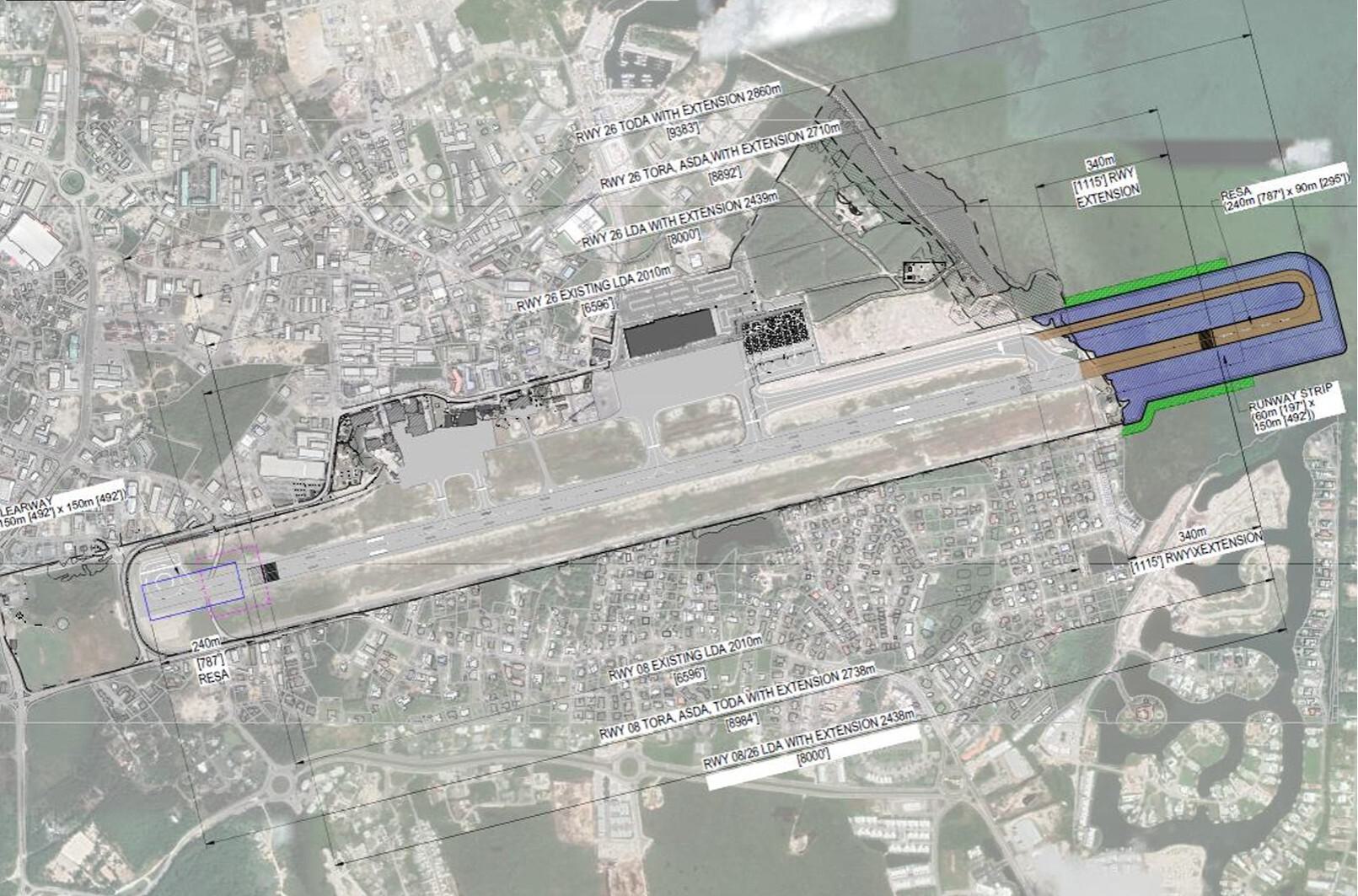 ORIA Runaway Extension